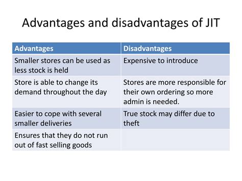 eft disadvantages